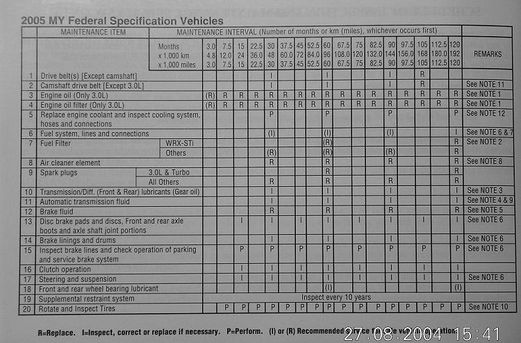 download SUBARU LEGACY OUTBACK workshop manual