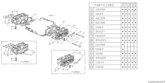 download SUBARU LOYALE workshop manual