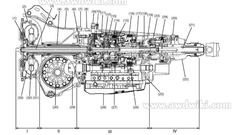 download SUBARU OUTBACK workshop manual