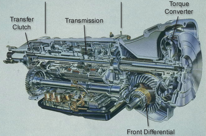 download SUBARU SVX workshop manual