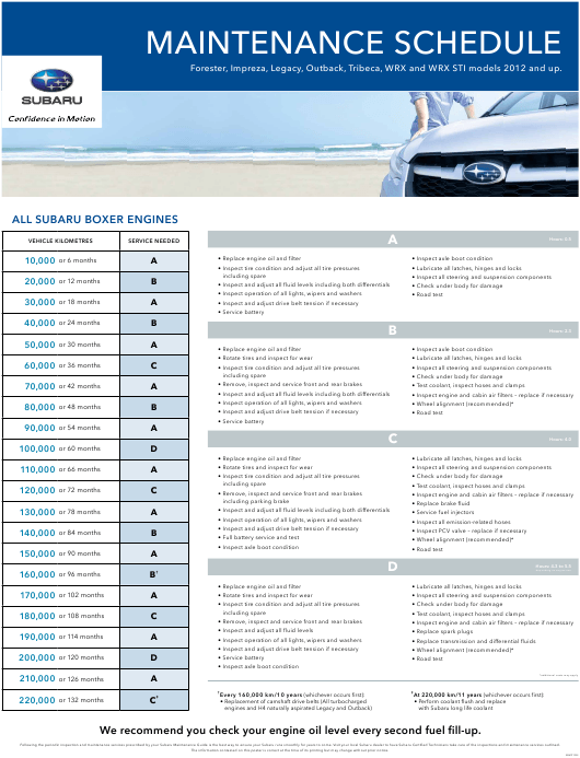 download SUBARU TRIBECA workshop manual