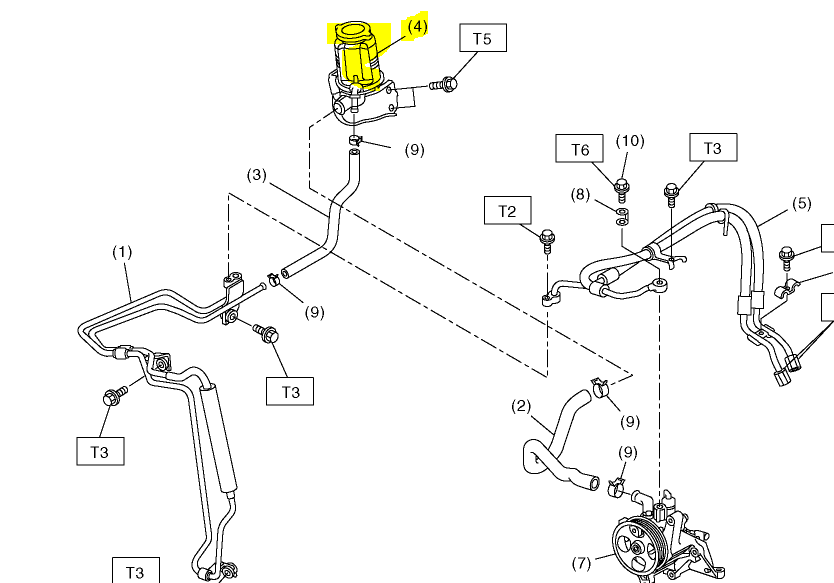 download SUBARU Tribeca workshop manual