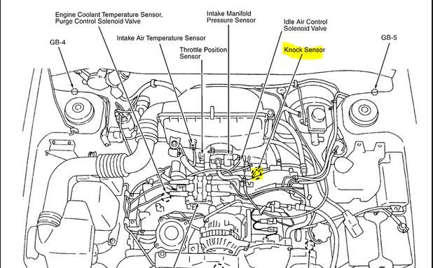 download SUBARU WRX WRX STI workshop manual