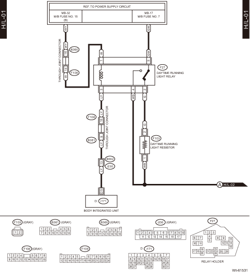 download SUBARU XV CROSSTREK workshop manual