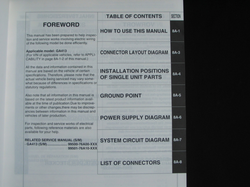 download SUZUKI CARRY GA413 CAR able workshop manual