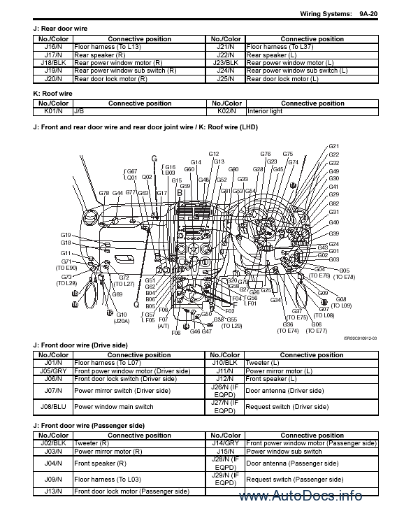 download SUZUKI GRand VITARA SQ 420WD workshop manual