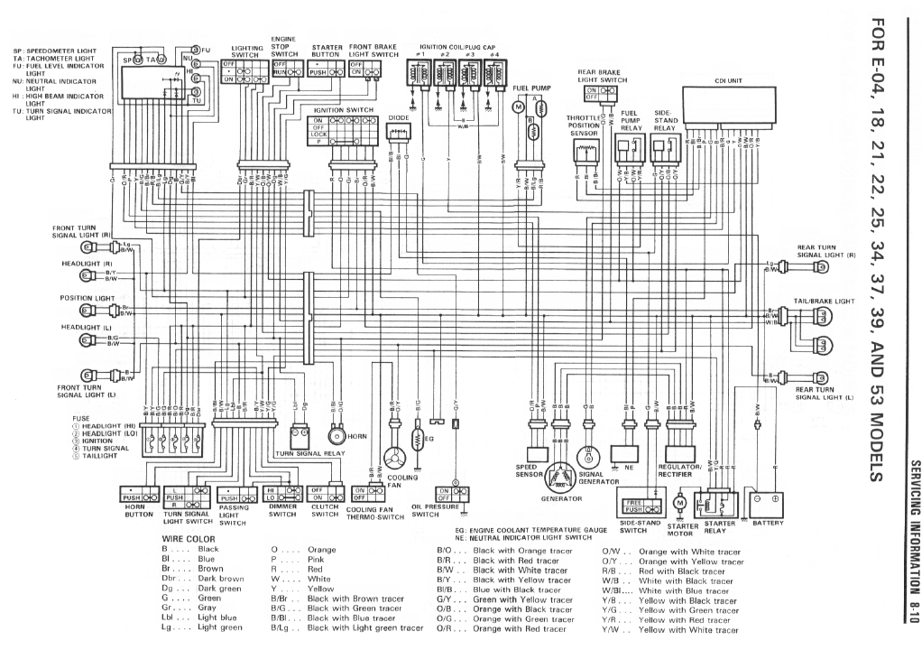 download SUZUKI GSX R750 MOTORCYCLES GSXR750 Highly Detailed FSM Preview able workshop manual