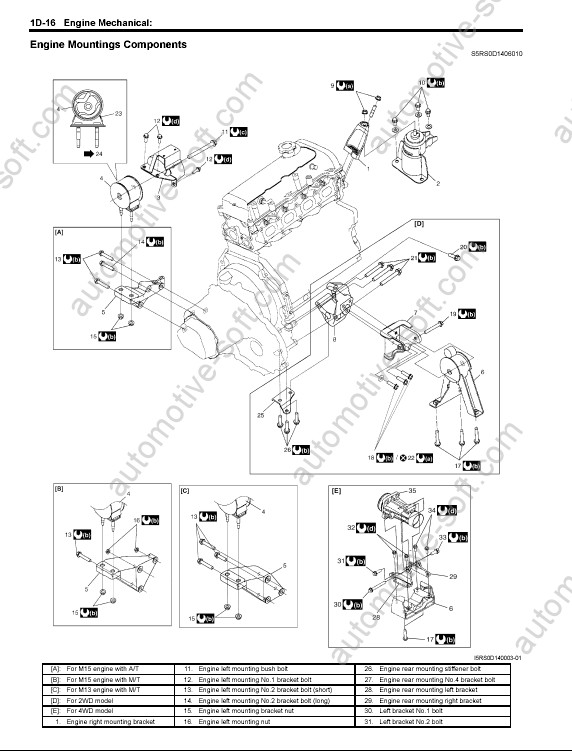 download Suzuki Ignis RG413 workshop manual