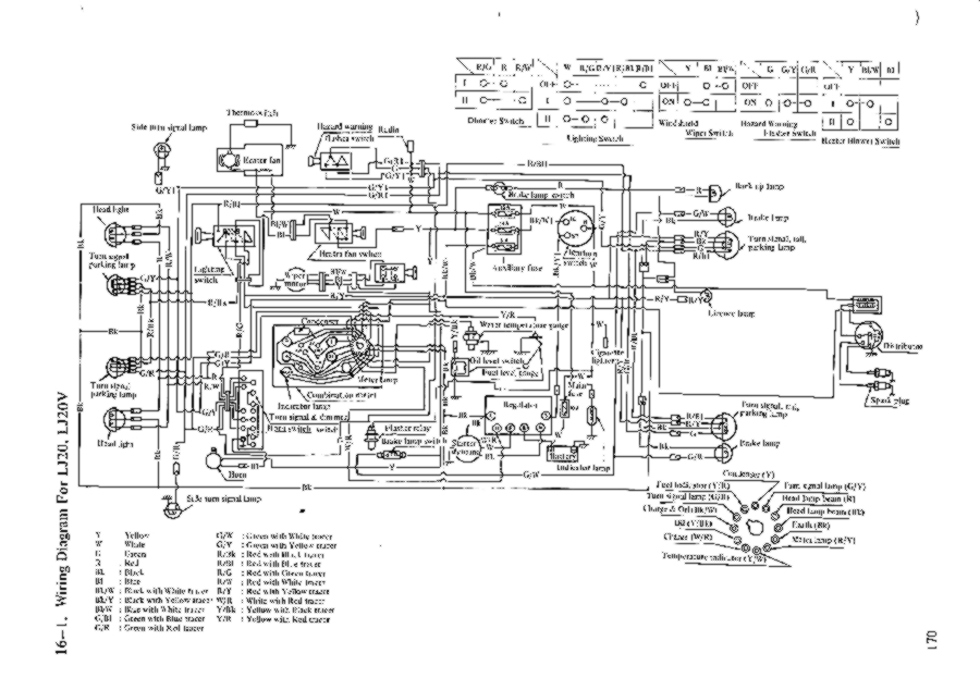 download SUZUKI LJ20 LJ20V workshop manual