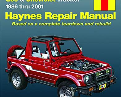 download SUZUKI SAMURAI SIDEKICK GEO TRACKER CAR  DOW workshop manual