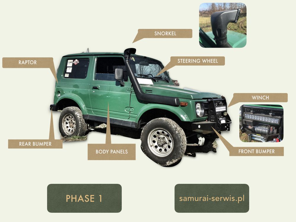 download SUZUKI SAMURAI workshop manual