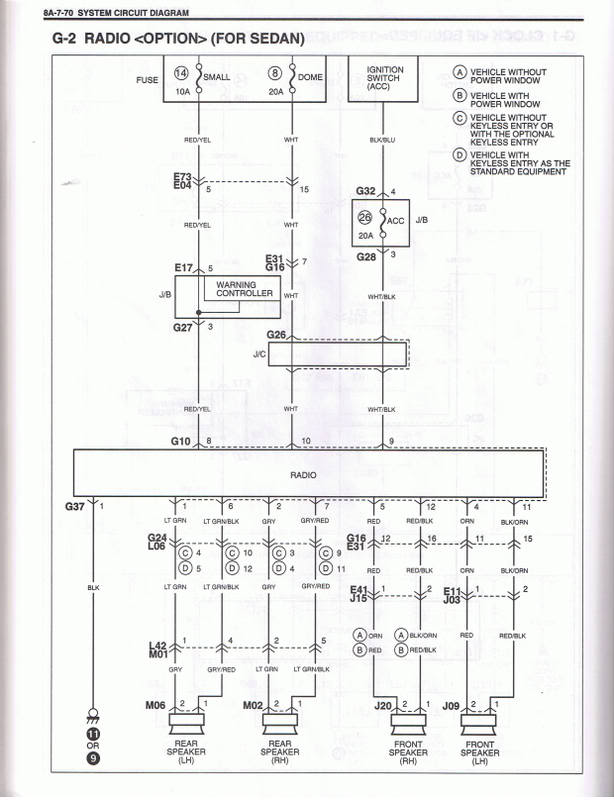 download SUZUKI SAMURAIModels workshop manual