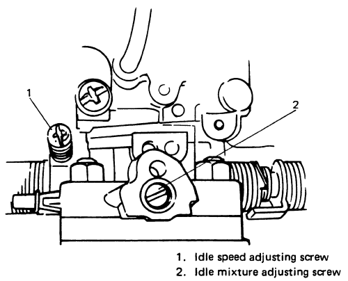 download SUZUKI SIDEKICKModels workshop manual