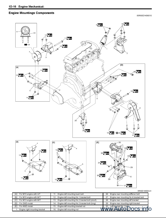 download SUZUKI SJ413 workshop manual