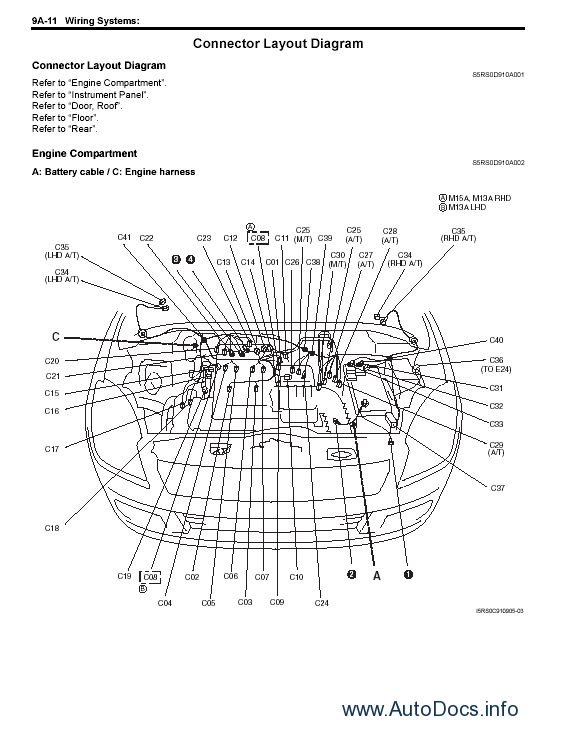 download SUZUKI SWIFT SF310 workshop manual