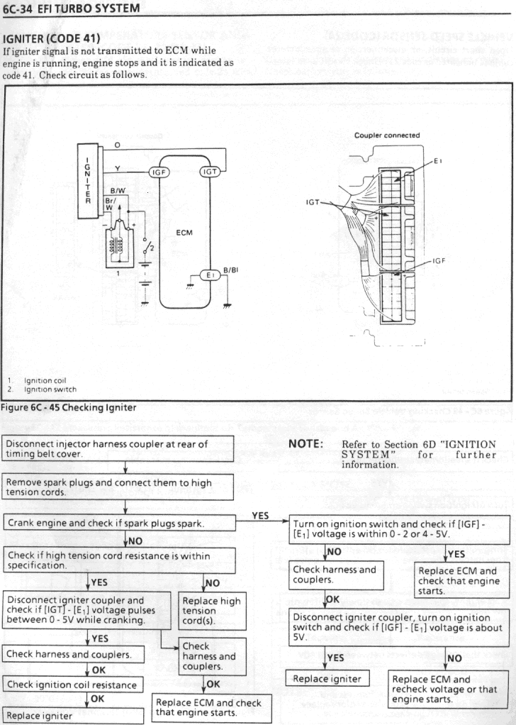 download SUZUKI SWIFT TBI workshop manual