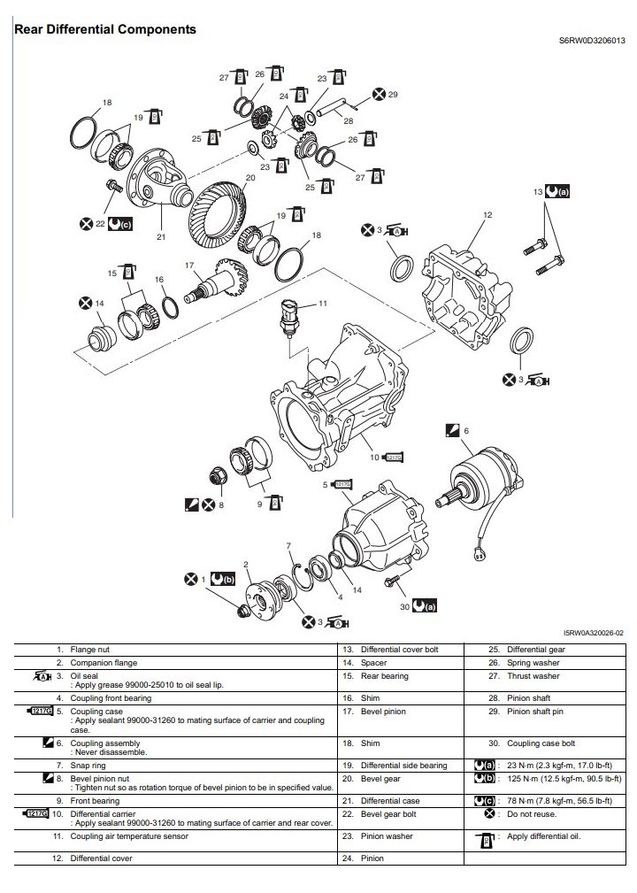 download SUZUKI SX4 workshop manual