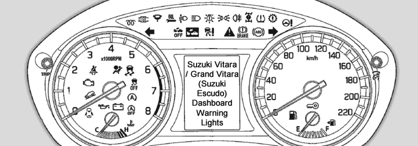 download SUZUKI VITARA ESCUDO able workshop manual