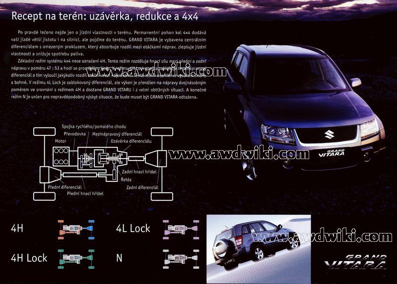 download SUZUKI VITARA GRand VITARA SIDEKICK ESCUDO workshop manual