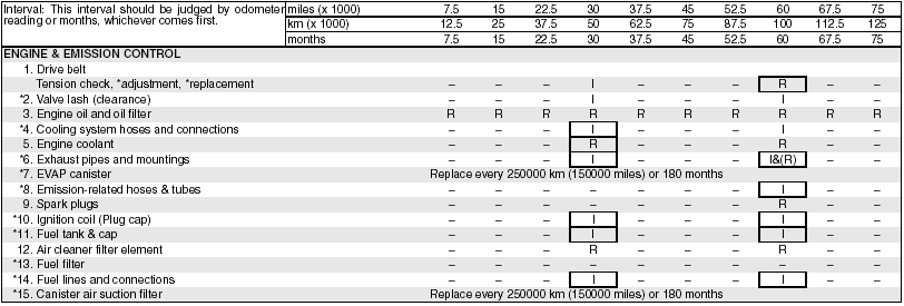 download SUZUKI VITARA workshop manual