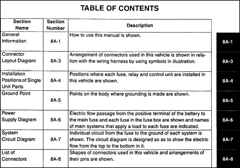 download SUZUKI XL 7Models workshop manual