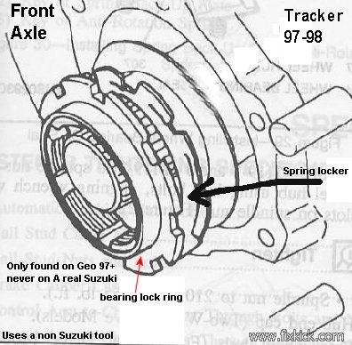 download Samurai FSM workshop manual