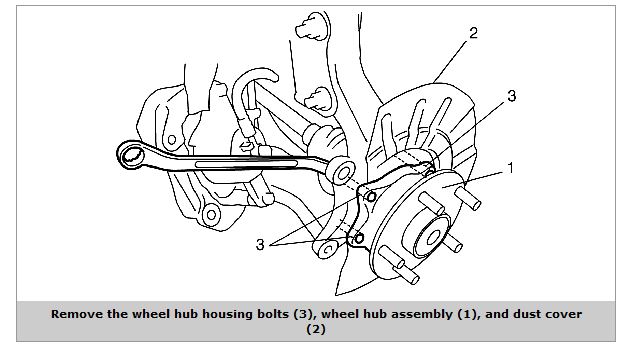 download Samurai FSM workshop manual