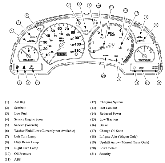 download Saturn Aura workshop manual