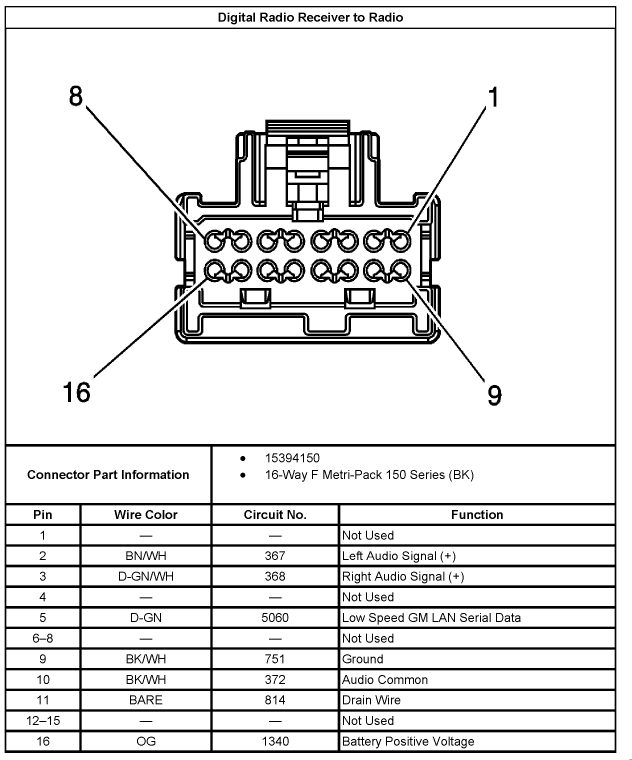 download Saturn ION 2 workshop manual