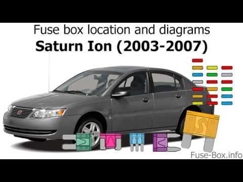 download Saturn ION 2 workshop manual