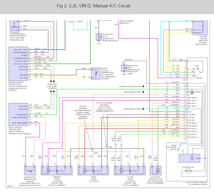 download Saturn Relay workshop manual