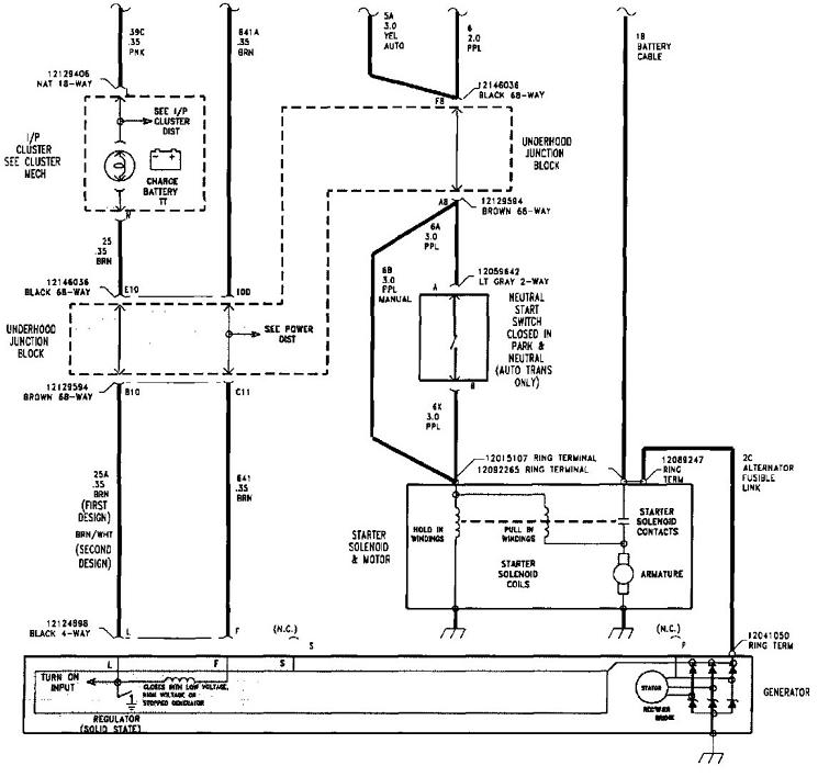 download Saturn SC workshop manual