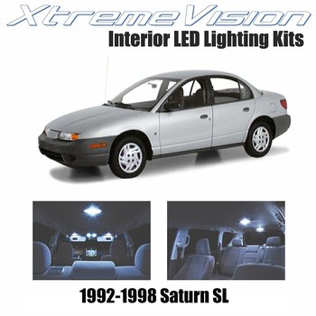 download Saturn SL workshop manual