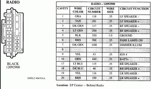 download Saturn SL workshop manual