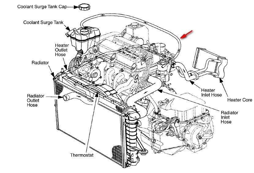 download Saturn SL1 workshop manual