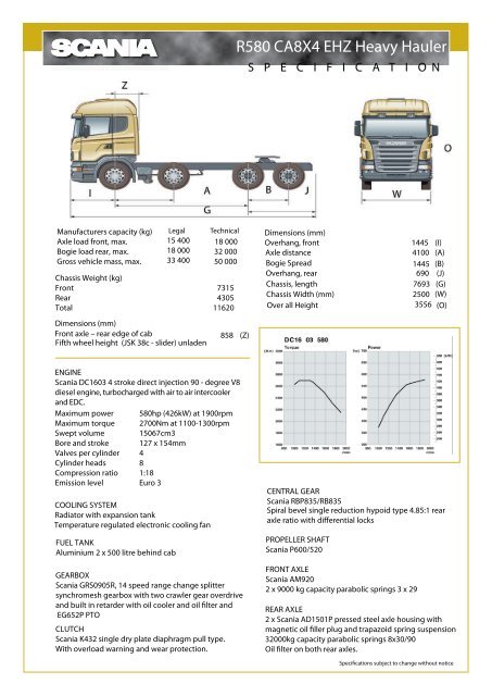 download Scania 4 Control EDC workshop manual