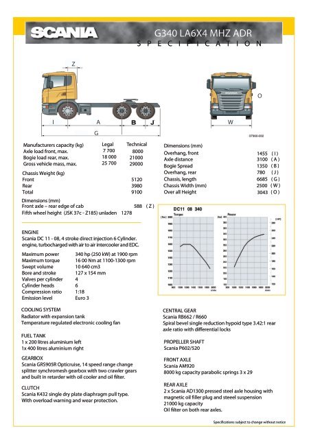 download Scania 4 Control EDC workshop manual