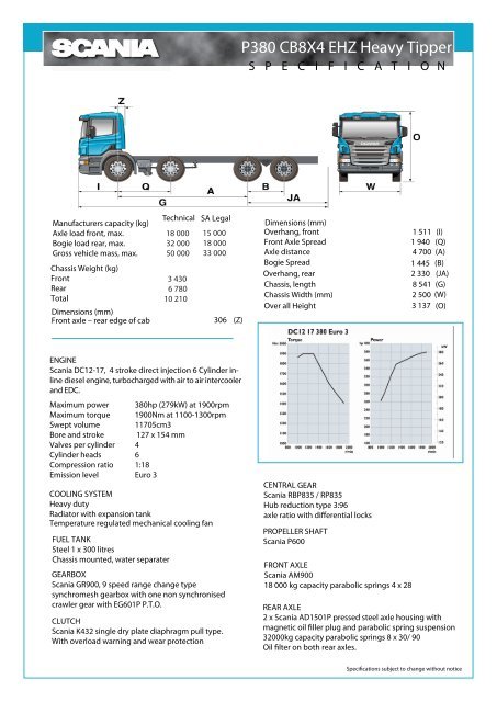 download Scania 4 Control EDC workshop manual