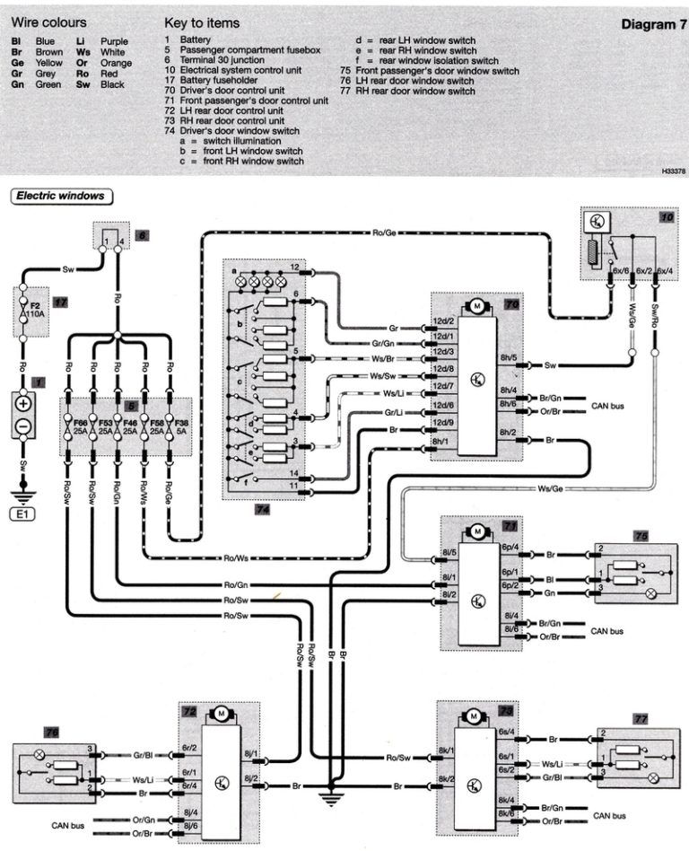 download Skoda Octavia workshop manual