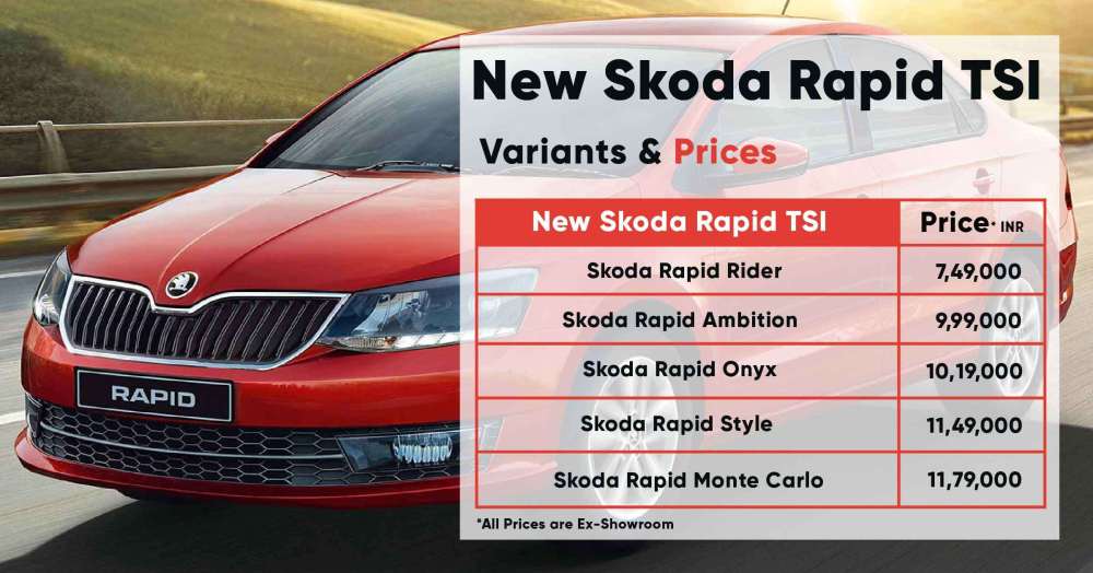 download Skoda Rapid workshop manual