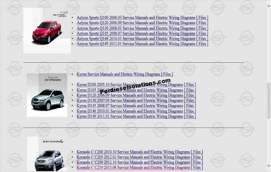 download SsangYong Actyon C135 workshop manual