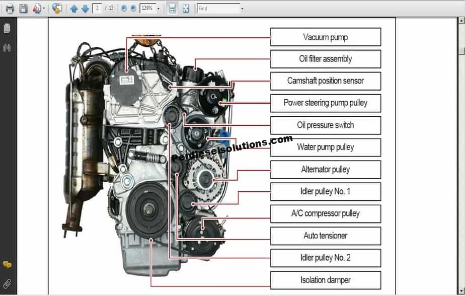 download SsangYong Actyon C135 workshop manual