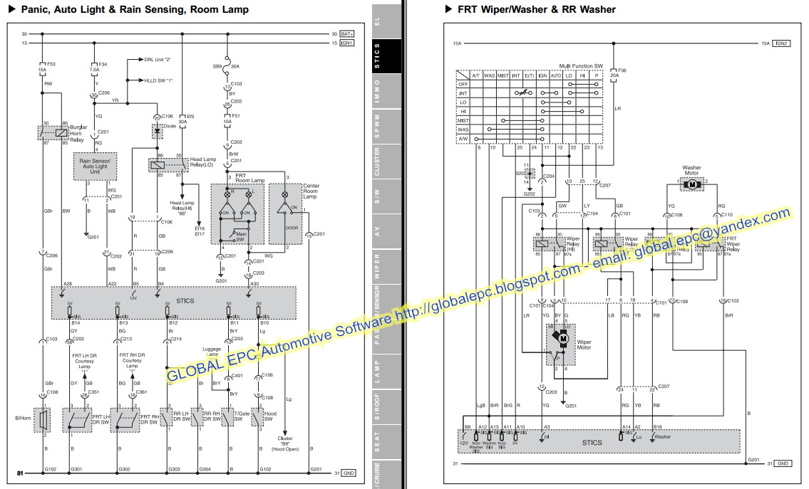 download SsangYong Actyon C135 workshop manual