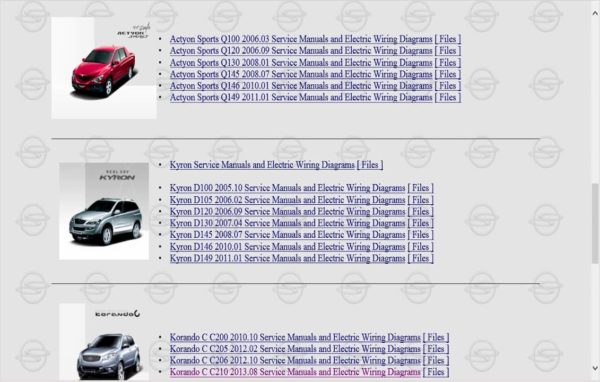 download SsangYong Actyon C150 workshop manual