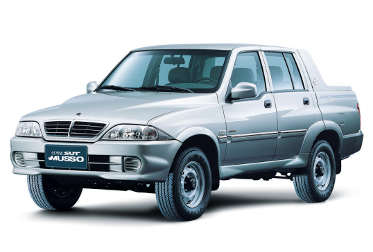 download SsangYong Musso Musso Sports able workshop manual