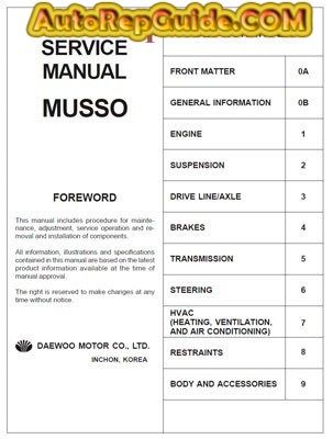 download SsangYong Musso workshop manual