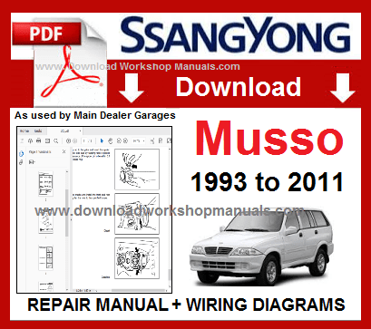 download Ssangyong Daewoo Musso workshop manual