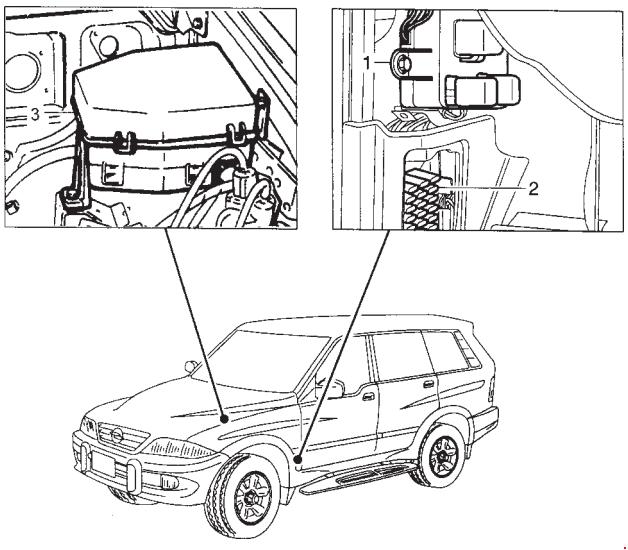 download Ssangyong Daewoo Musso workshop manual