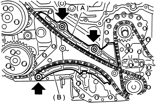 download Subaru B9 Tribeca 06 workshop manual