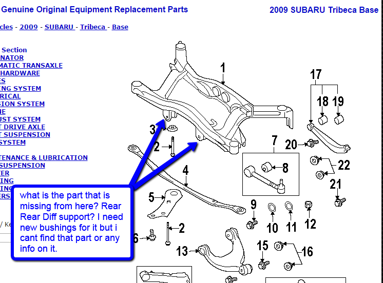 download Subaru B9 Tribeca workshop manual